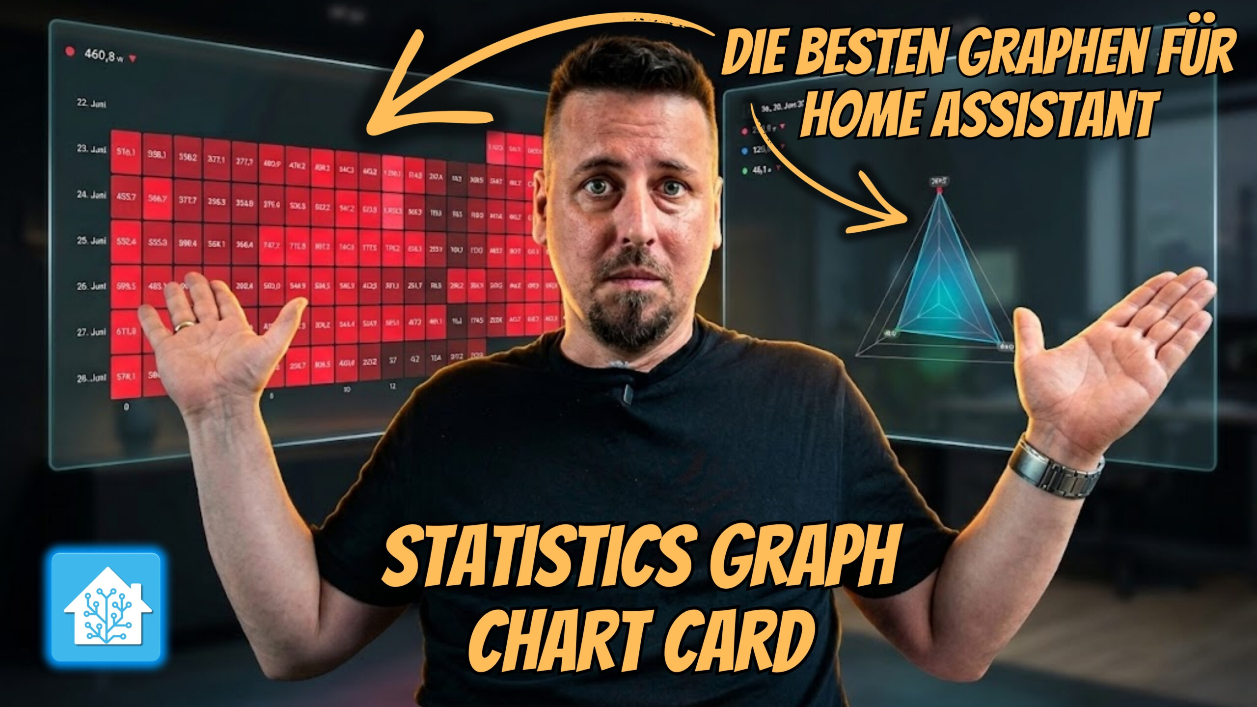 Grafana-Power ohne YAML: Die ultimative Statistik-Karte für dein Home Assistant Dashboard