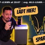 EcoFlow STREAM AC 5000 vor einer Strompreisgrafik mit den Hinweisen Lädt hier und Spart hier